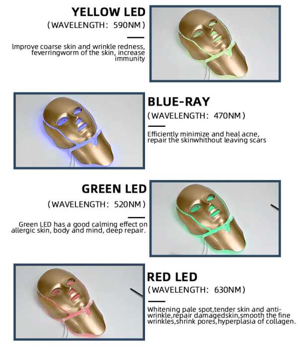 Professional-Beauty-Facial-Skin-Rejuvenation-7-Colors-Led-Mask-frequencies